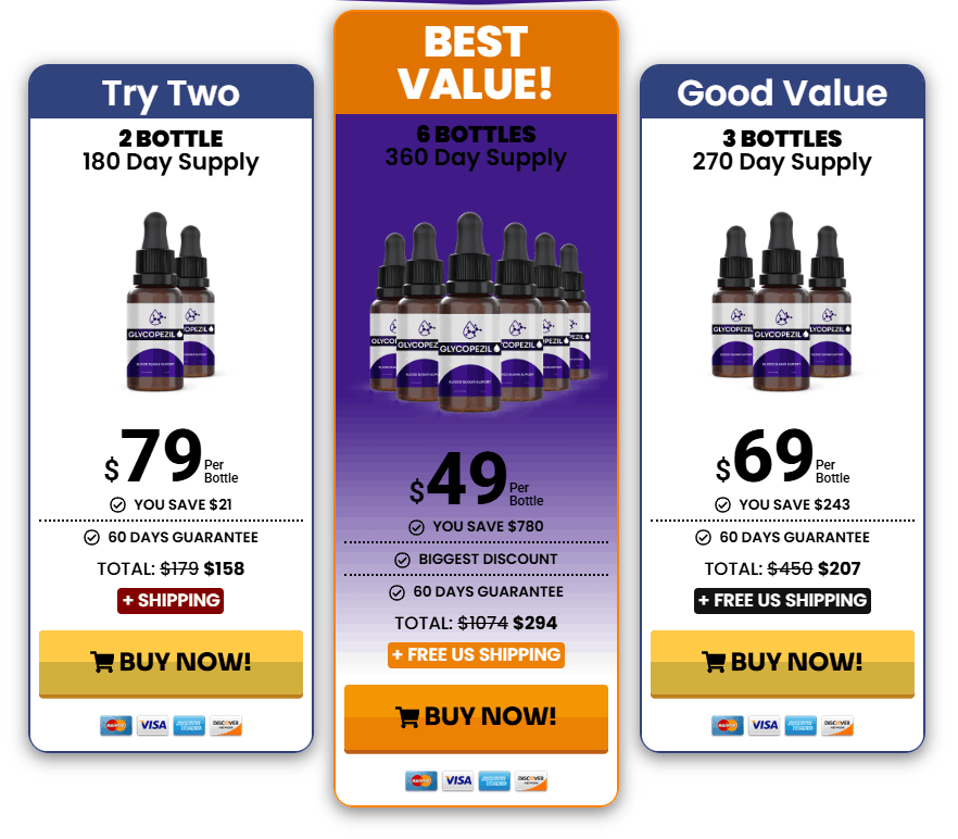 Glycopezil.com price